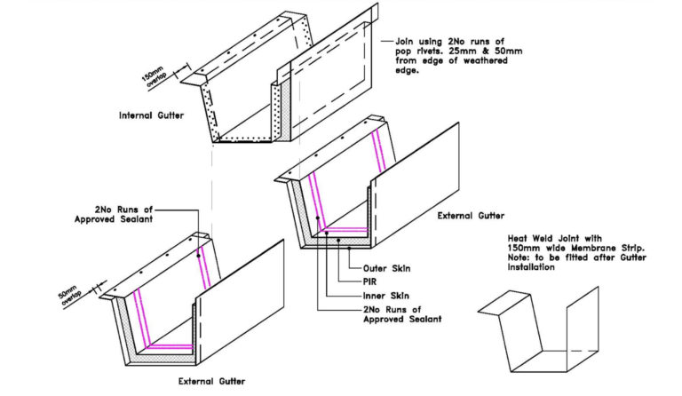 Insulated Gutter Typical Joint Detail